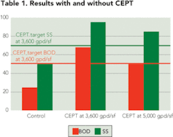 Th 0802uwmcostefficient03 Th 0802uwmcostefficient03