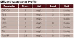 Th 0803mwwmbrsystem05 Th 0803mwwmbrsystem05