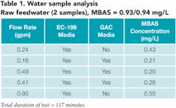 Th 0803mwwplating01 Th 0803mwwplating01