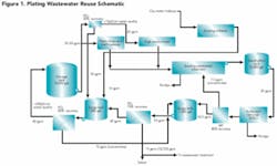 Th 0803mwwplating02 Th 0803mwwplating02