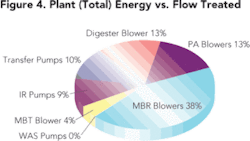 Th 0803mwwstudy04 Th 0803mwwstudy04