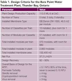 Th 0803mwwtrends03 Th 0803mwwtrends03