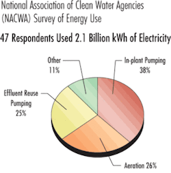 Th 0803wweparelease02 Th 0803wweparelease02