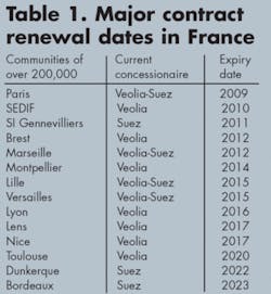 Th 0803wwiglobal01 Th 0803wwiglobal01