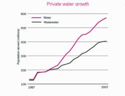 Th 0803wwiglobal02 Th 0803wwiglobal02