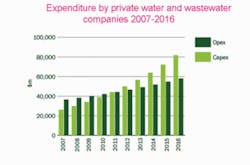 Th 0803wwiglobal03 Th 0803wwiglobal03