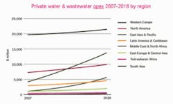 Th 0803wwiglobal04 Th 0803wwiglobal04