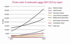 Th 0803wwiglobal05 Th 0803wwiglobal05