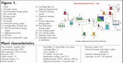 Th 0803wwijumping01 Th 0803wwijumping01