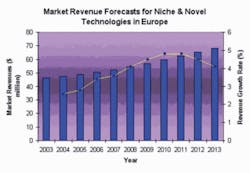 Th 0803wwinewface02 Th 0803wwinewface02