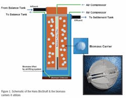 Th 0803wwismallfooprint01 Th 0803wwismallfooprint01