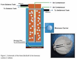 Th 0803wwismallfooprint01 Th 0803wwismallfooprint01