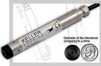 Th 0803wwprodctuflowlevel23 Th 0803wwprodctuflowlevel23