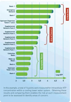 Th 0805wwicontaminant03 Th 0805wwicontaminant03