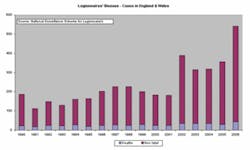 Th 0805wwigreater02 Th 0805wwigreater02