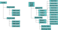 Th 0805wwiimplementing02 Th 0805wwiimplementing02
