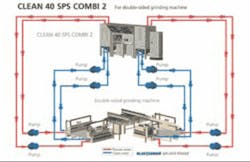 Th 0805wwisludge03 Th 0805wwisludge03