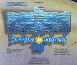 Th 1105wwichamberview Th 1105wwichamberview