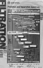 Th 1605ww315 Th 1605ww315