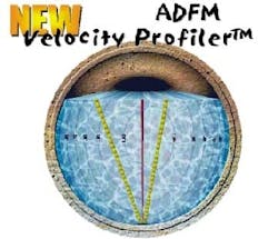 Th 1608ww300 Th 1608ww300