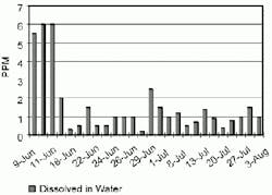 Th 1609ww116 Th 1609ww116