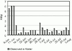 Th 1609ww116 Th 1609ww116