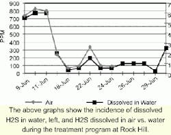 Th 1609ww117 Th 1609ww117