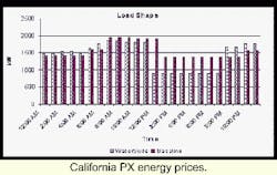 Th 1609ww121 Th 1609ww121