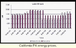Th 1609ww121 Th 1609ww121
