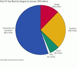 Th 1704wwapr01 Th 1704wwapr01
