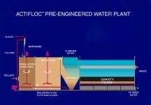 Th 1705ww821a Th 1705ww821a