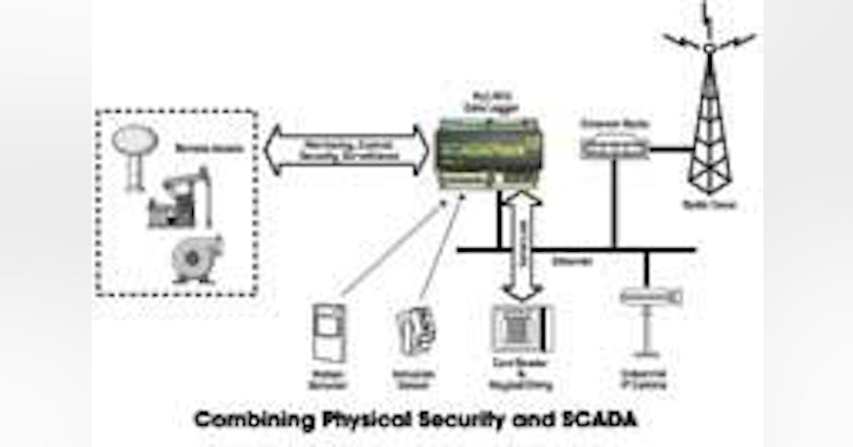 Role of SCADA in Securing Critical Infrastructure | WaterWorld