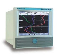 Th 2000frontshotmonarch Th 2000frontshotmonarch