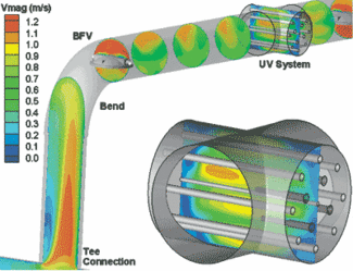 epa uv disinfection