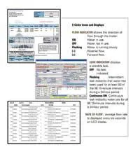 Neptune Introduces Integrated RF/E-Coder Technology | WaterWorld