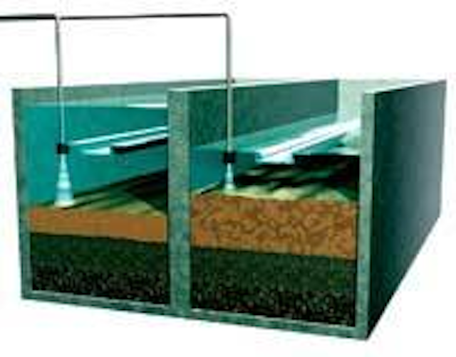 Media Expansion Monitoring Improves Filter Performance WaterWorld