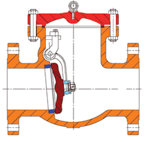 Understanding Check Valves Sizing For The Application Not