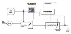 Th 4950 15 fig1 Th 4950 15 fig1