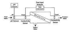 Th 4950 83 Fig2 Th 4950 83 Fig2