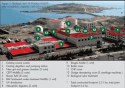 Th A Holistic Approach 01 Th A Holistic Approach 01