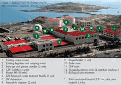 Th A Holistic Approach 01 Th A Holistic Approach 01