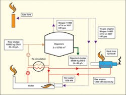Th A Holistic Approach 03 Th A Holistic Approach 03