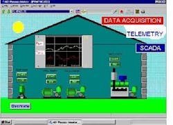 Th Adigraphic Th Adigraphic