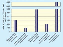 Th Americas 01 Th Americas 01