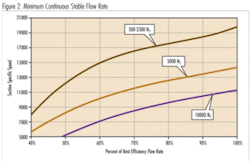 Th Back 0909 02 Th Back 0909 02