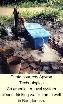 Th Bangladeshequip Th Bangladeshequip