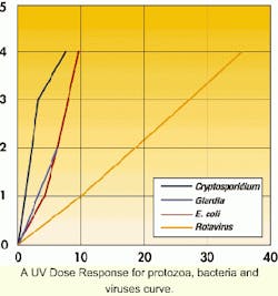 Th Calgonfigure1a Th Calgonfigure1a