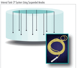 Th Cathodic 01 Th Cathodic 01