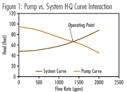 Th Creating 01 Th Creating 01