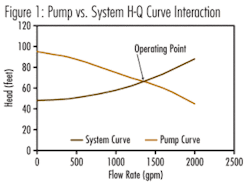 Th Creating 01 Th Creating 01